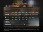 Челник Fenix HL45R LED » Dulotec.com