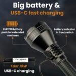 Мощен далекобоен фенер Dulotec Tracker 1300 - до 6500 лумена, до 1300 метра » Dulotec.com