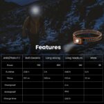 Челник Dulotec SPARK 700 » Dulotec.com