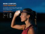 Челник Fenix HL17R LED черен » Dulotec.com