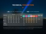 Многоцветен фенер Fenix LD36R LED Multicolor Flame Camo » Dulotec.com Многоцветен фенер Fenix LD36R LED Multicolor Flame Camo » Dulotec.com
