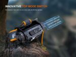 Челник Fenix HM60R V2.0 LED » Dulotec.com