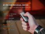Фенер Fenix E06R за ключодържател - графити » Dulotec.com Фенер Fenix E06R за ключодържател - графити » Dulotec.com