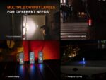 Фенер Fenix E06R за ключодържател - бял » Dulotec.com
