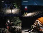 Челник Fenix HM55R LED » Dulotec.com