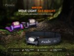 Челник Fenix HM55R LED » Dulotec.com