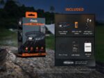 Челник Fenix HM55R LED » Dulotec.com