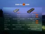 Фенер Fenix E06R Pro LED - оранжев » Dulotec.com Фенер Fenix E06R Pro LED - оранжев » Dulotec.com