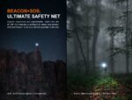 Фенер Fenix HT18R V2.0 LED » Dulotec.com
