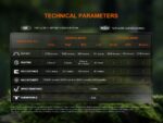 Фенер Fenix HT18R V2.0 LED » Dulotec.com