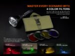 Фенер Fenix HT18R V2.0 LED » Dulotec.com