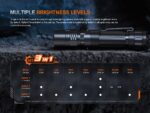 Фенер Fenix PD36R ACE LED » Dulotec.com