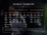 Фенер Fenix TK28R LED » Dulotec.com