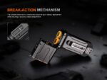 Фенер Fenix TK28R LED » Dulotec.com