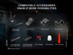 Фенер Fenix TK30R, 1500 м далекобойност, бял лазер, компактен размер » Dulotec.com