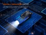 Пистолетен фенер Fenix GL19R V2.0 - подцевен » Dulotec.com