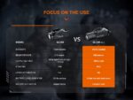 Пистолетен фенер Fenix GL19R V2.0 - подцевен » Dulotec.com