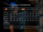 Челник Fenix HM61R V3.0 LED » Dulotec.com