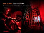 Челник Fenix HM61R V3.0 LED » Dulotec.com