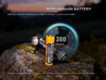 Челник Fenix HM61R V3.0 LED » Dulotec.com