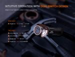 Челник Fenix HM61R V3.0 LED » Dulotec.com