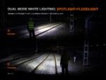 Челник Fenix HM61R V3.0 LED » Dulotec.com