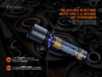 Работен фенер Fenix C7 - сив » Dulotec.com