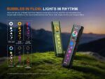 Фенер Fenix E08R UE LED - черен » Dulotec.com