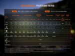 Фенер Fenix LR50R V2.0, 18,000 лумена, 846 м » Dulotec.com