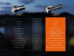 Фенер Fenix LR50R V2.0, 18,000 лумена, 846 м » Dulotec.com
