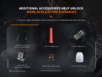 Фенер Fenix PD32R LED » Dulotec.com